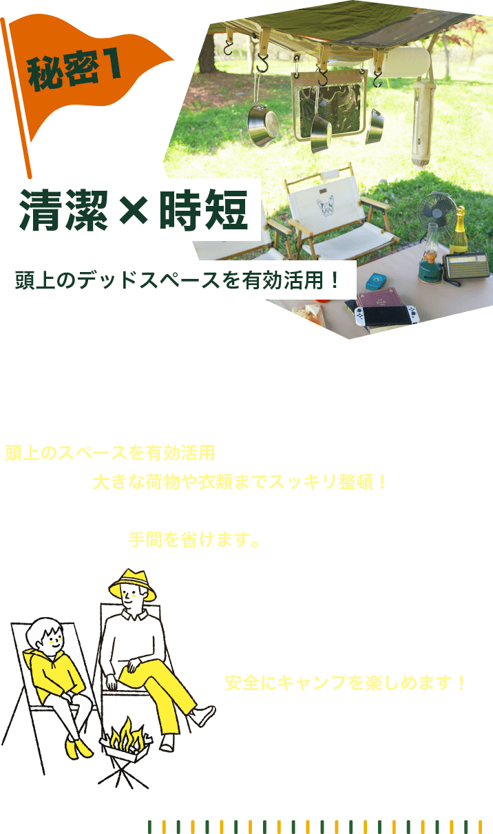 秘密１、清潔×時短。頭上のデッドスペースを有効活用！